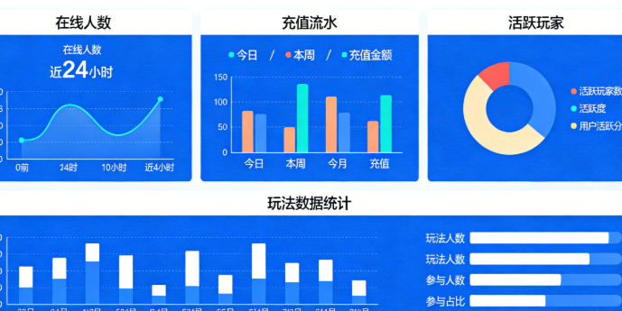 运营级电玩金币源码 高并发防封防作弊 规模化运营全指南