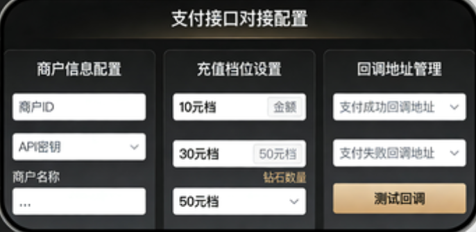 游源码支付接口对接，开源手机游戏源码商用配置截图