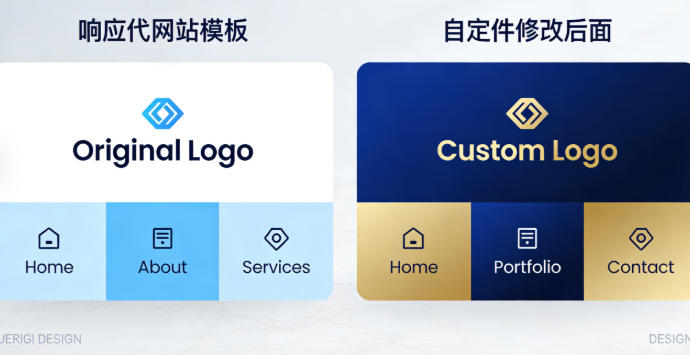 可商用响应式模板二次修改效果，网站源码 UI 定制