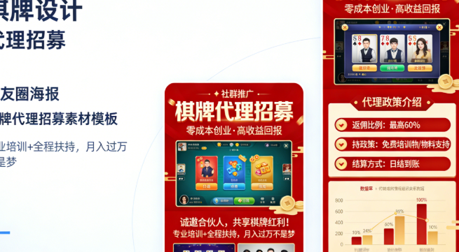 棋牌代理招募推广素材模板,棋牌代理运营宣传素材截图 棋牌代理招募推广素材模板,棋牌代理运营宣传素材截图