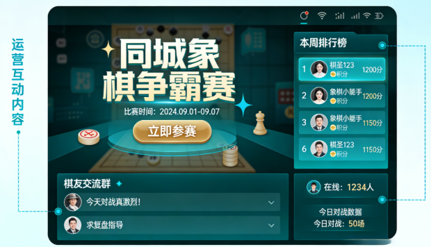 情怀棋类平台社群运营与活动落地效果图