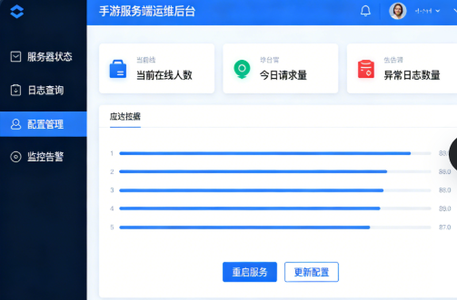 手游服务端新手运维后台界面参考图