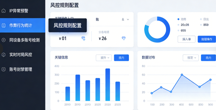 金币棋牌源码智能风控后台操作界面截图