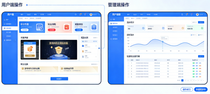 2026 商用级金币棋牌源码深度解析 高并发防作弊电玩积分系统运营核心