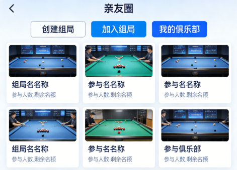 大联盟房卡游戏源码运营指南 分级代理体系搭建与盈利模式全解析