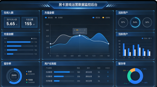2026 房卡游戏源码商用运营避坑指南 合规红线与稳定运营全攻略
