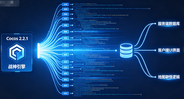 零基础也能开服！2026最新传奇手游完整源码核心引擎解析与Cocos框架二次开发避坑指南
