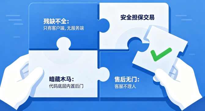 深入展示手游源码交易市场的暗流与避坑要点的横版矢量信息图