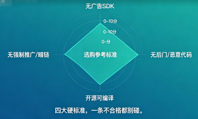 无捆绑单机游戏源码终极攻略：拒绝流氓捆绑，只要纯净代码