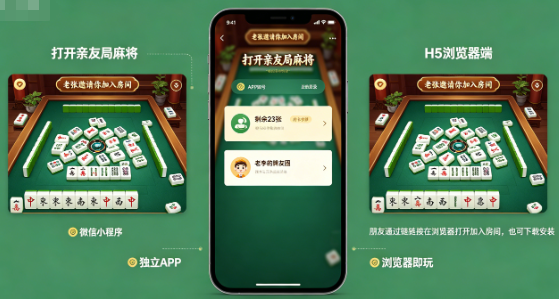 多端适配房卡游戏源码怎么覆盖微信/APP/H5，17源码网分享二次开发全流程