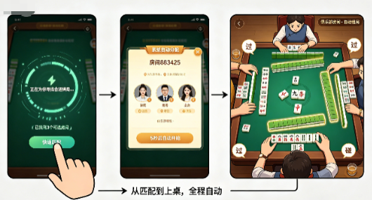 俱乐部自动匹配与对局开始画面