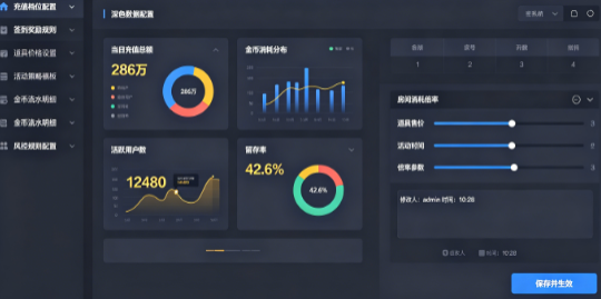 GM运营管理后台积分配置核心页面