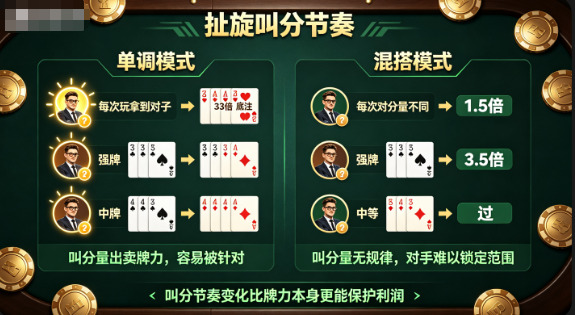 扯旋怎么玩才厉害?房卡联盟老手总结的6条实战心得,条条管用